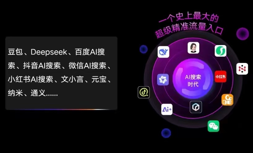 西市区AI智能推广新玩法，抢占搜索时代免费精准客源