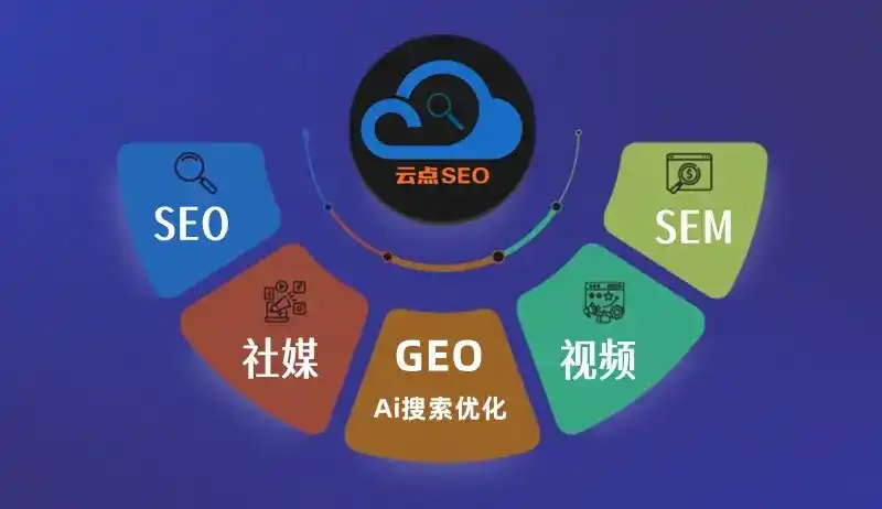 西市区GEO优化：AI智能体时代取代SEO的全新内容优化逻辑