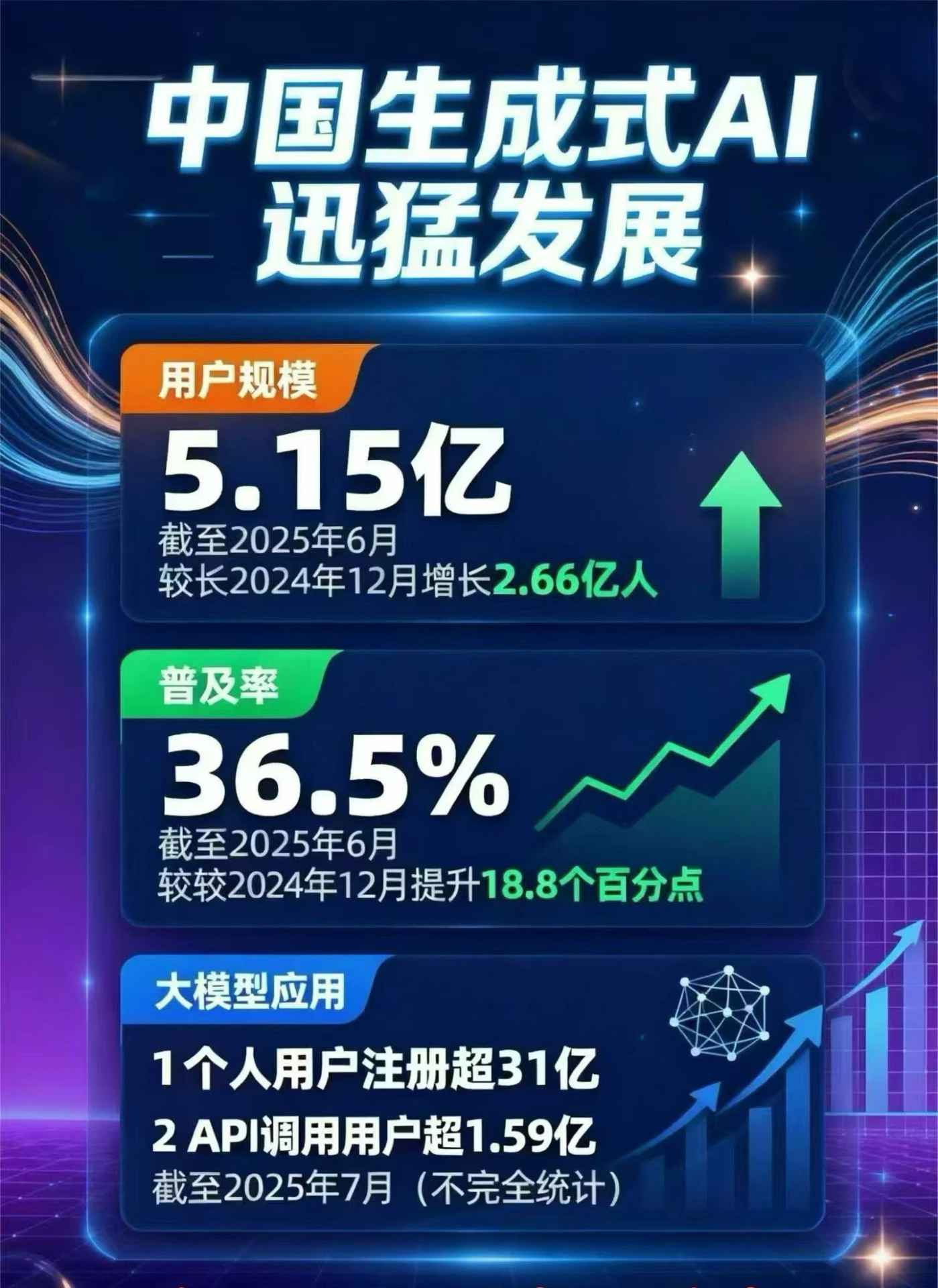 西市区豆包GEO优化是什么？内容创作核心逻辑解析