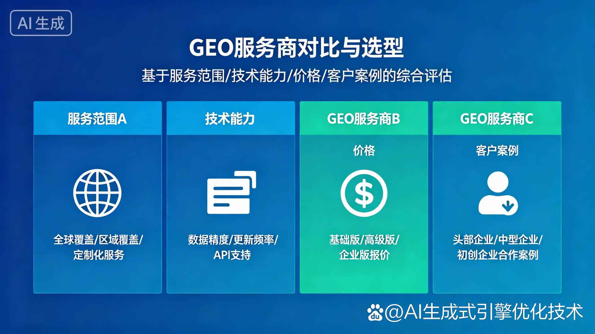 西市区GEO优化服务商该如何选择？聊聊生成式引擎优化行业现状